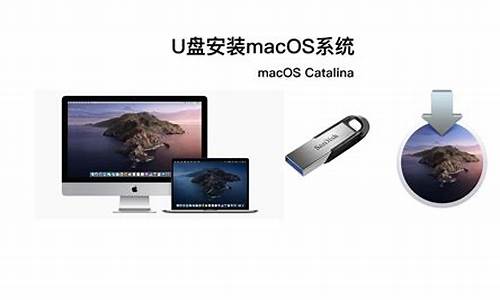 mac u盘安装win7 教程_